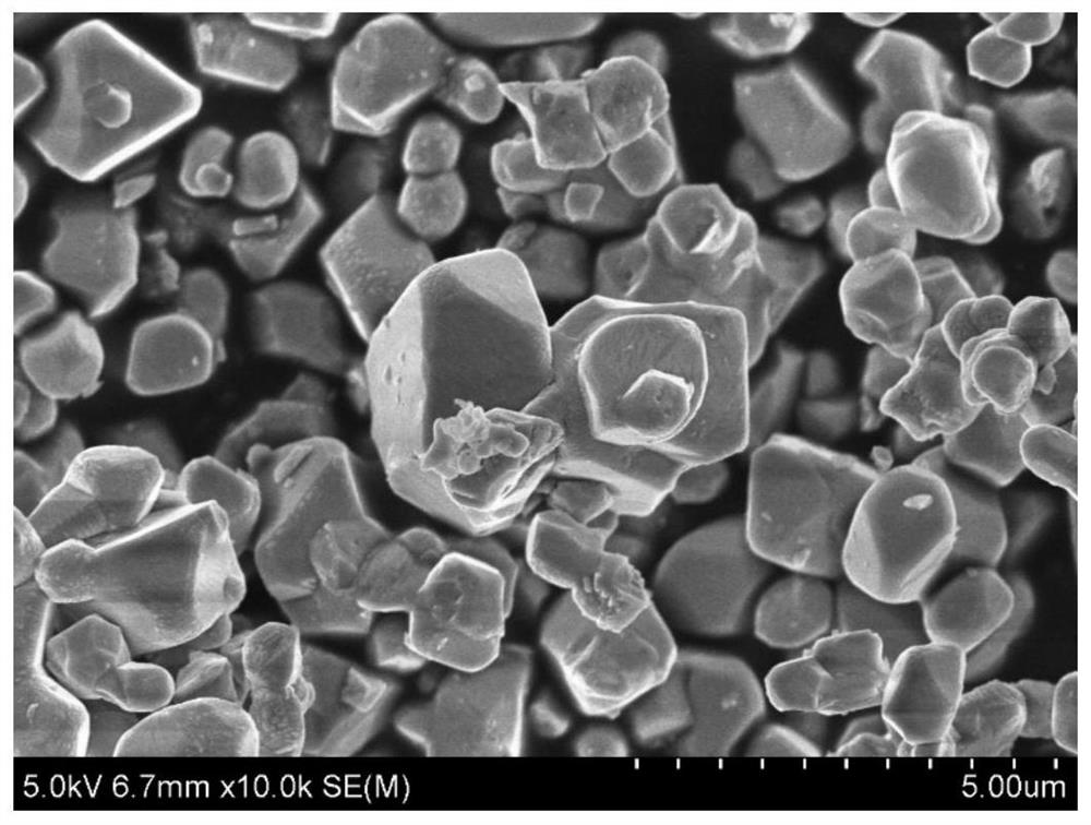 A kind of single crystal nickel cobalt lithium manganate positive electrode material and its preparation method and application