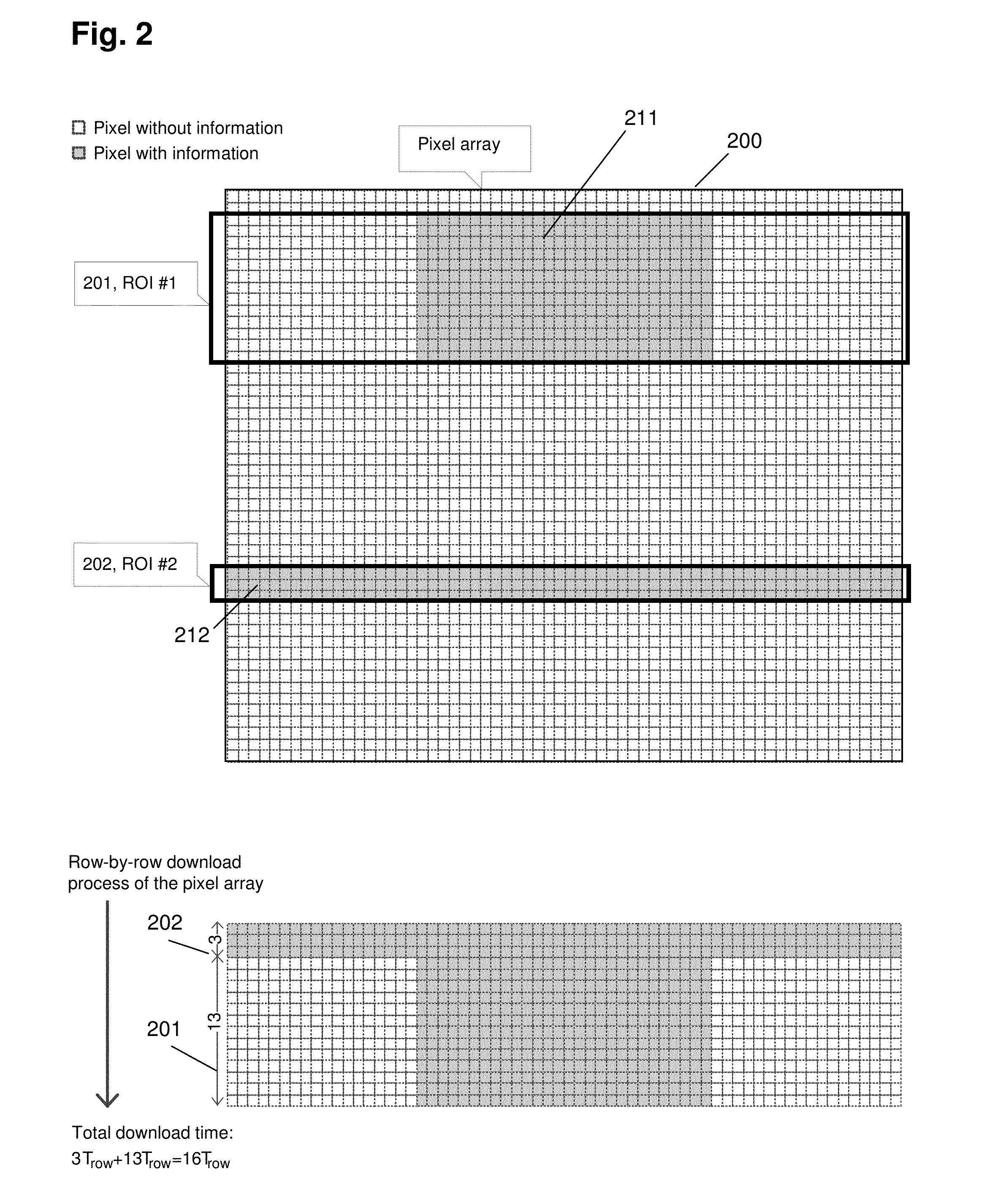 Advanced region of interest function for image sensors