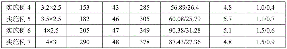 Polypropylene porous membrane for lithium-ion battery and preparation method of polypropylene porous membrane