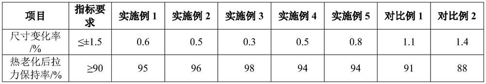 Primer, polymer pre-laid waterproof coiled material and preparation method of polymer pre-laid waterproof coiled material