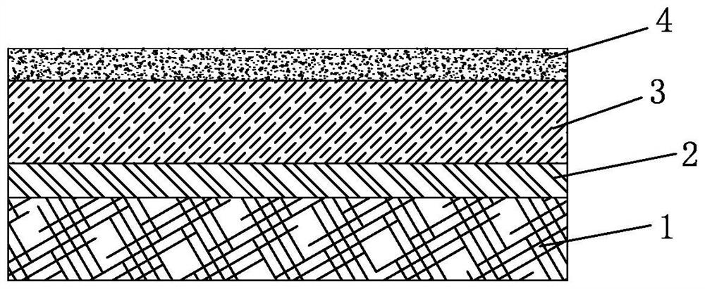 Primer, polymer pre-laid waterproof coiled material and preparation method of polymer pre-laid waterproof coiled material