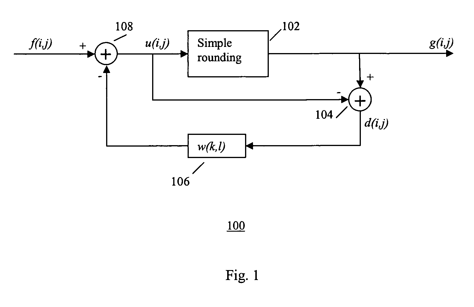 Methods and systems for combining luminance preserving quantization and halftoning