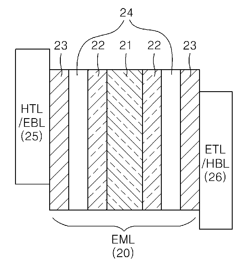 White organic light emitting device