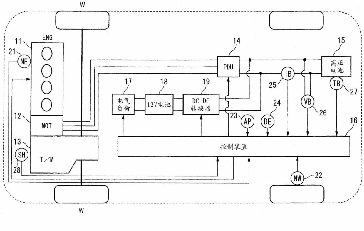 Control device for hybrid vehicle