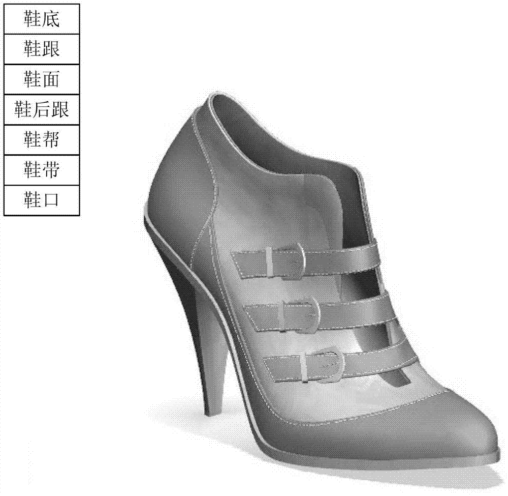 Method for selecting commodity components by utilizing option boxes through web pages