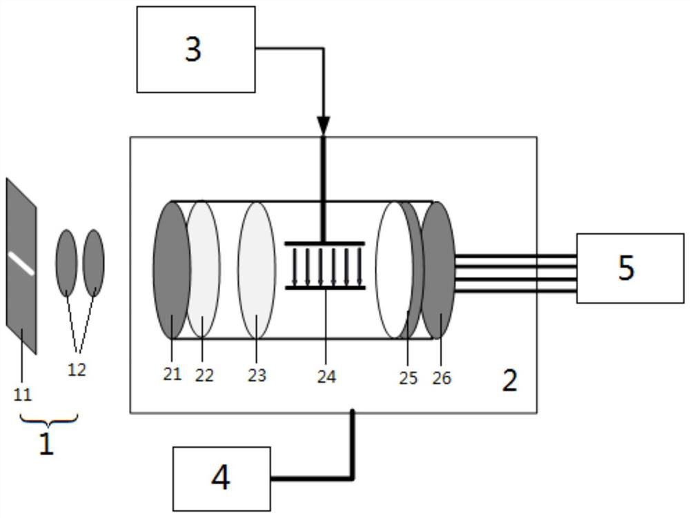 A high time resolution single photon detection method and single photon detection system