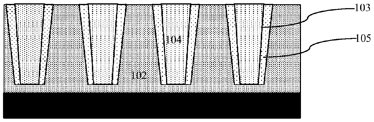 Manufacturing method of super junction device