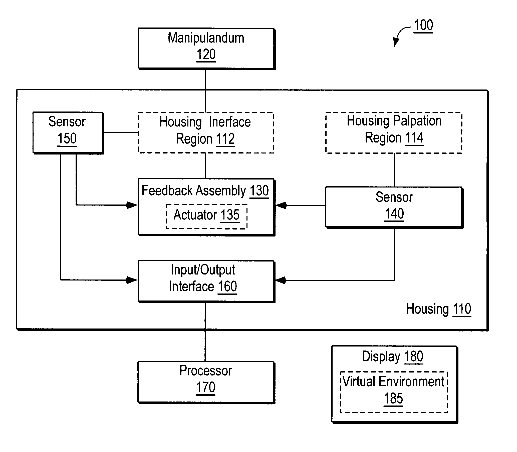 Methods and apparatus for Palpation Simulation