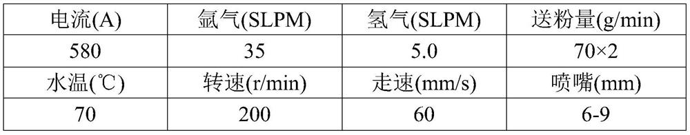 Preparation method of compact dodecacalcium heptaaluminate ceramic rotating target material