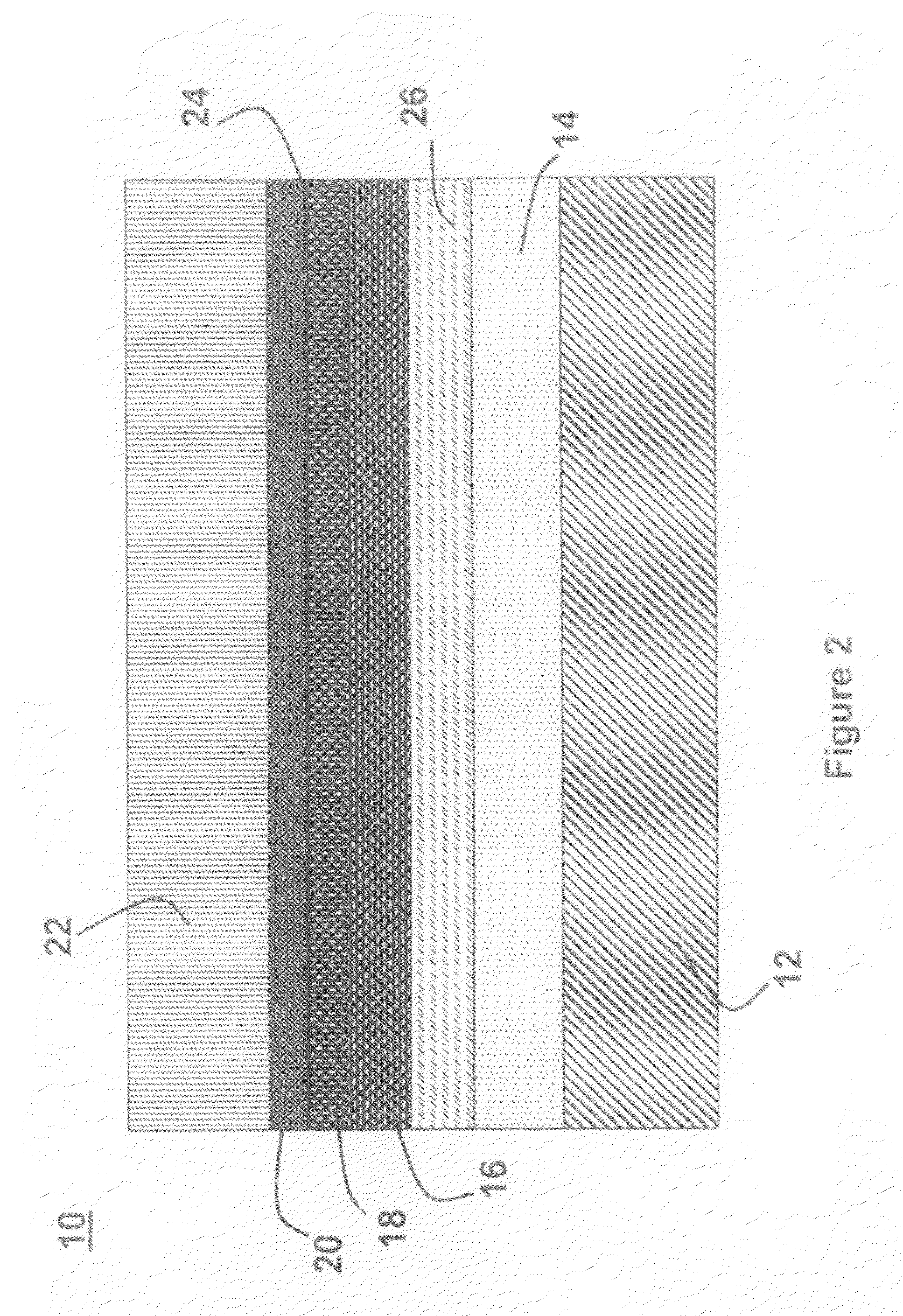 MultiLayer Solid Electrolyte for Lithium Thin Film Batteries