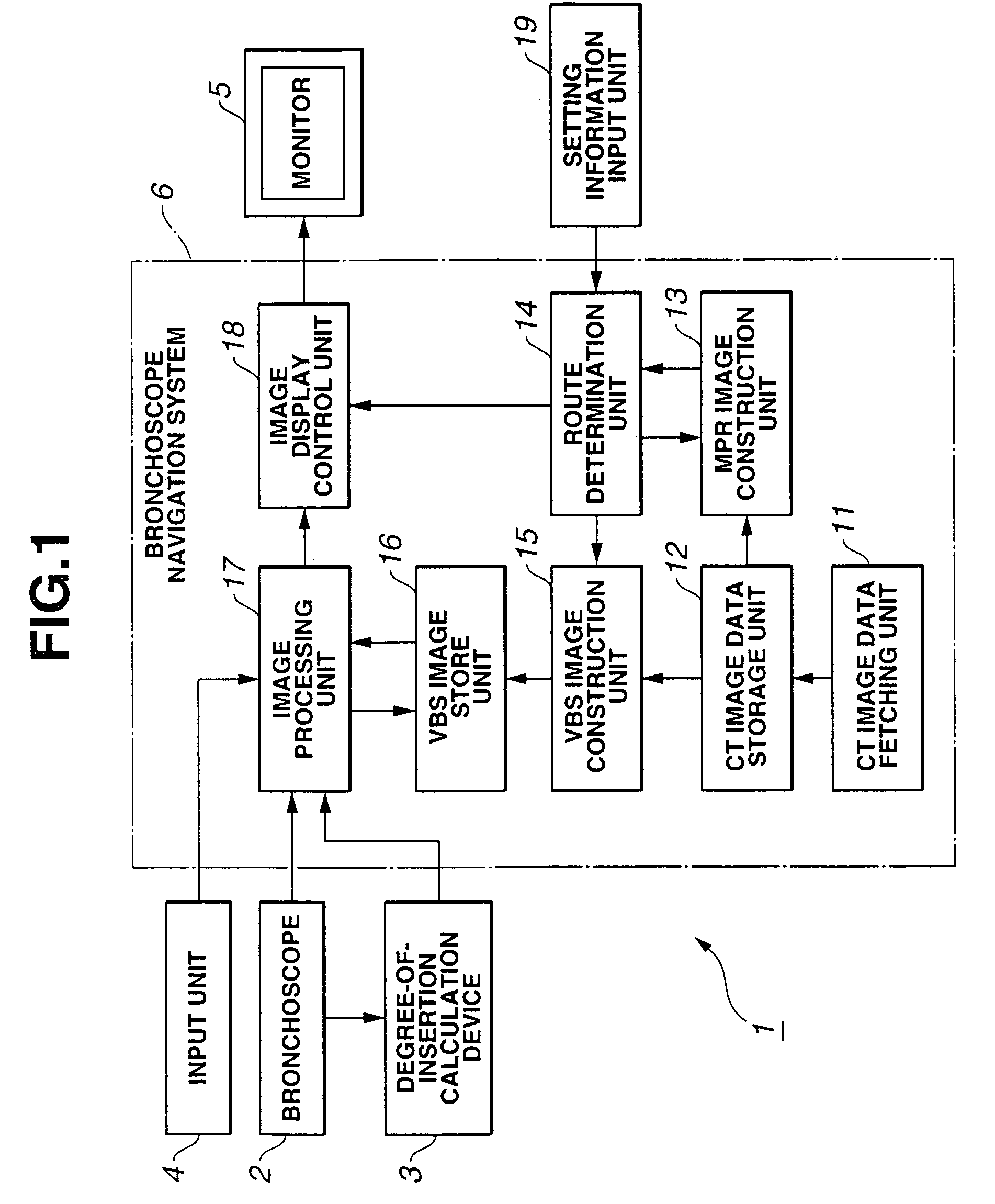 Endoscope device and navigation method for endoscope device