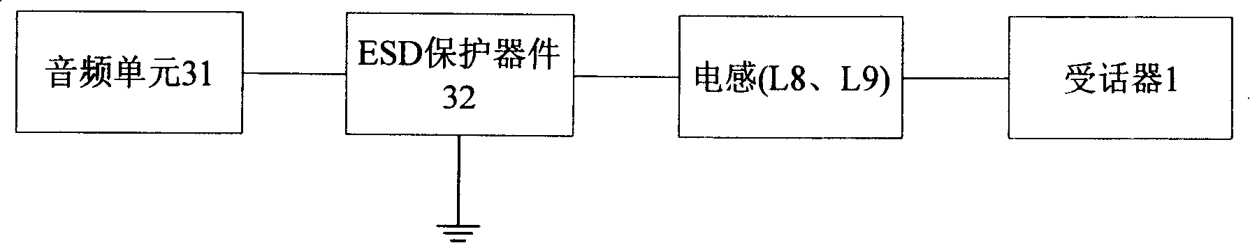 Circuit for improving mobile phone coupling performance