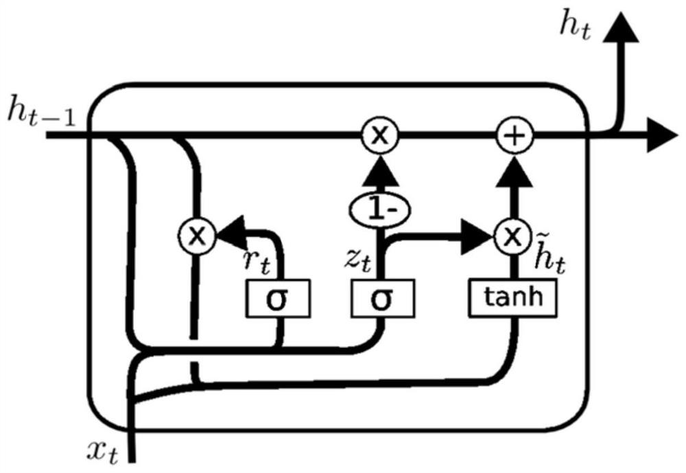 Method and system for predicting curative effect of taVNS therapy