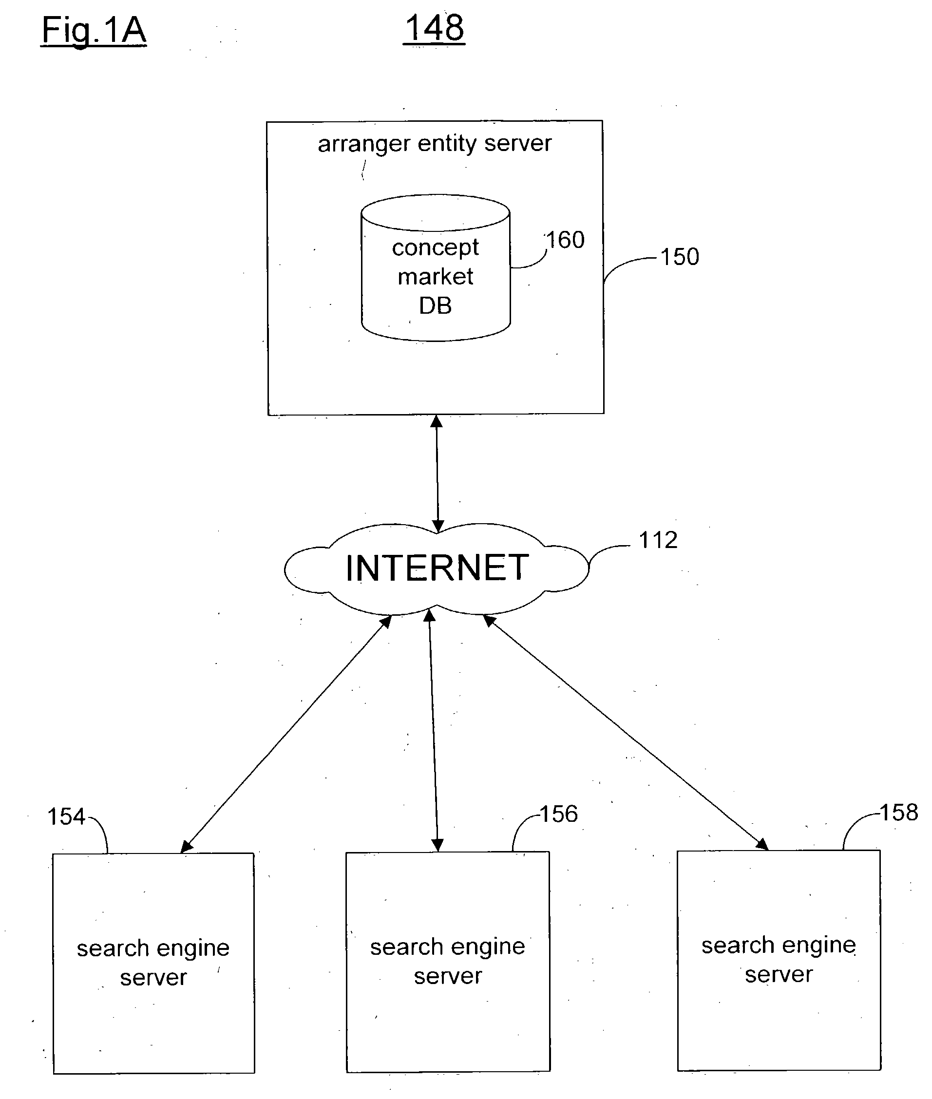 Term-based concept instruments