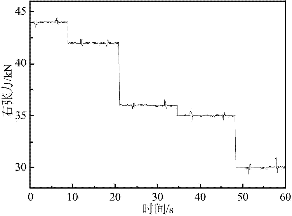 System and method for controlling hydraulic tension of straight-pull cold rolling experiment machine