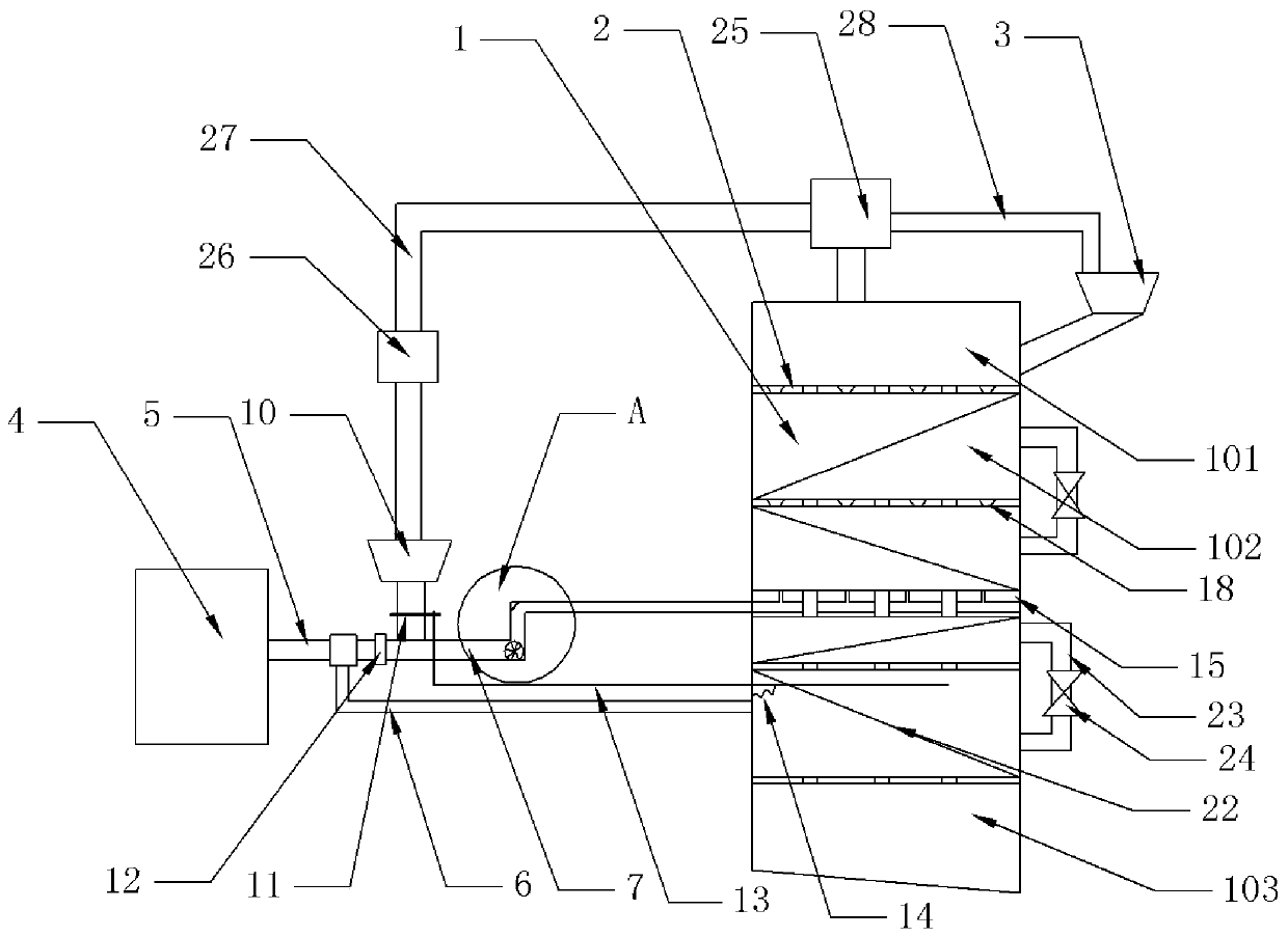 Steel shot tempering device