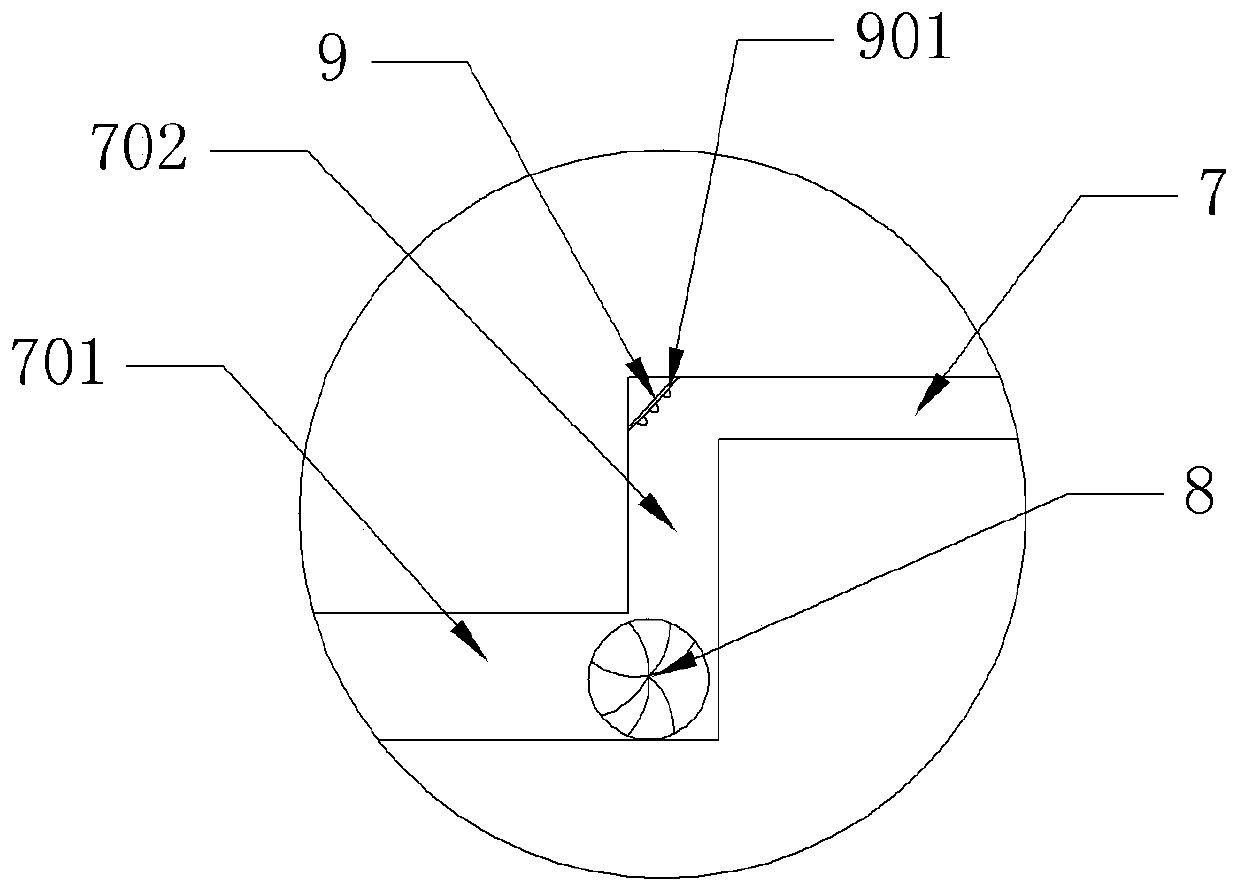 Steel shot tempering device