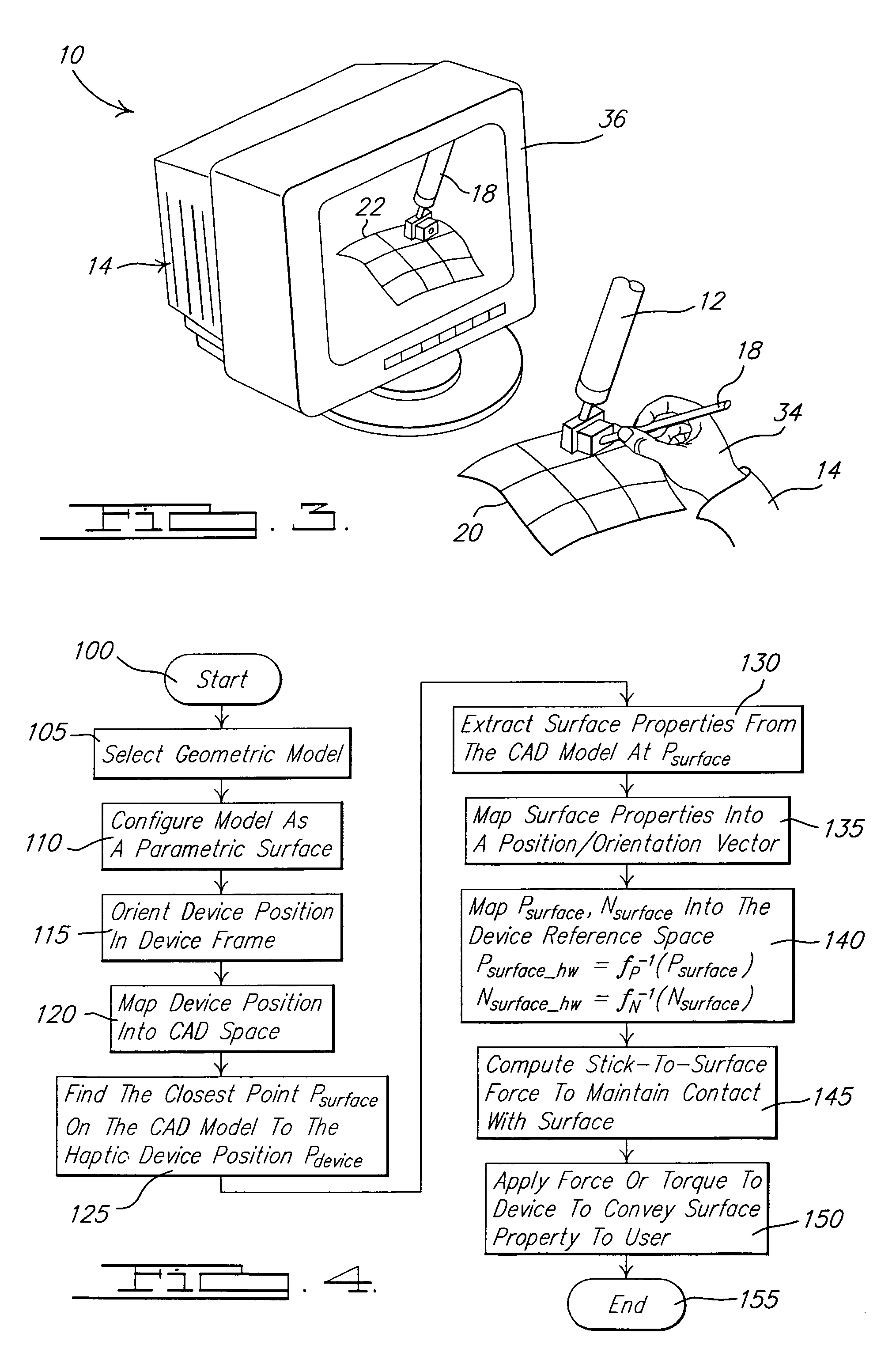 System and method of interactive evaluation of a geometric model