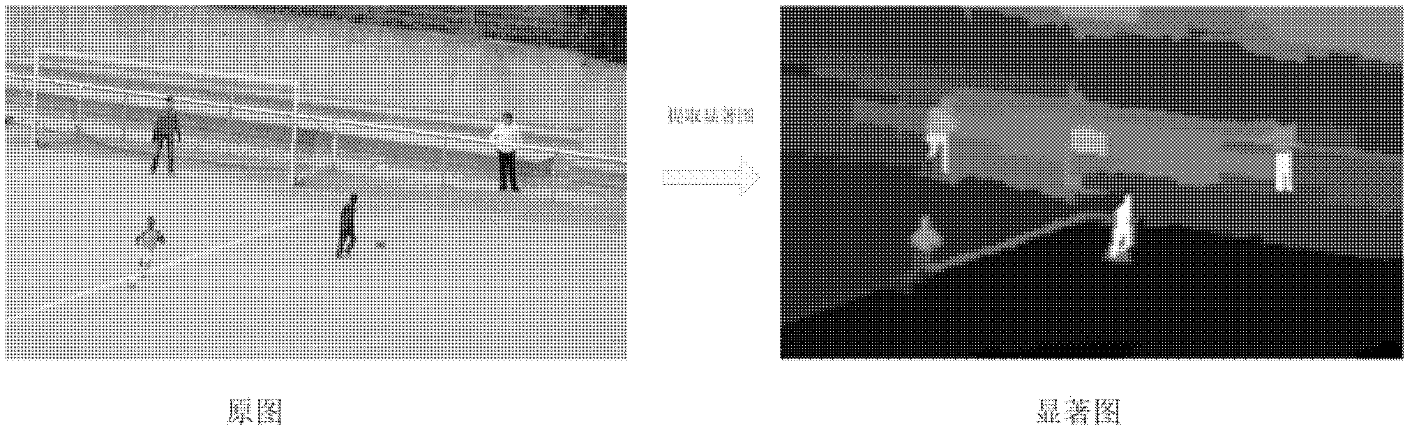 Pedestrian detection method based on saliency information