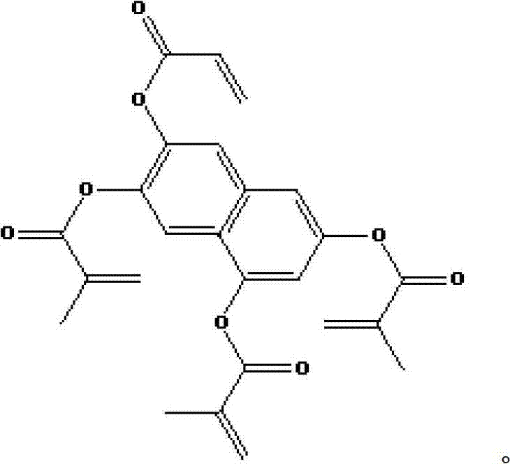 Liquid crystal medium mixture and liquid crystal display using liquid crystal medium mixture