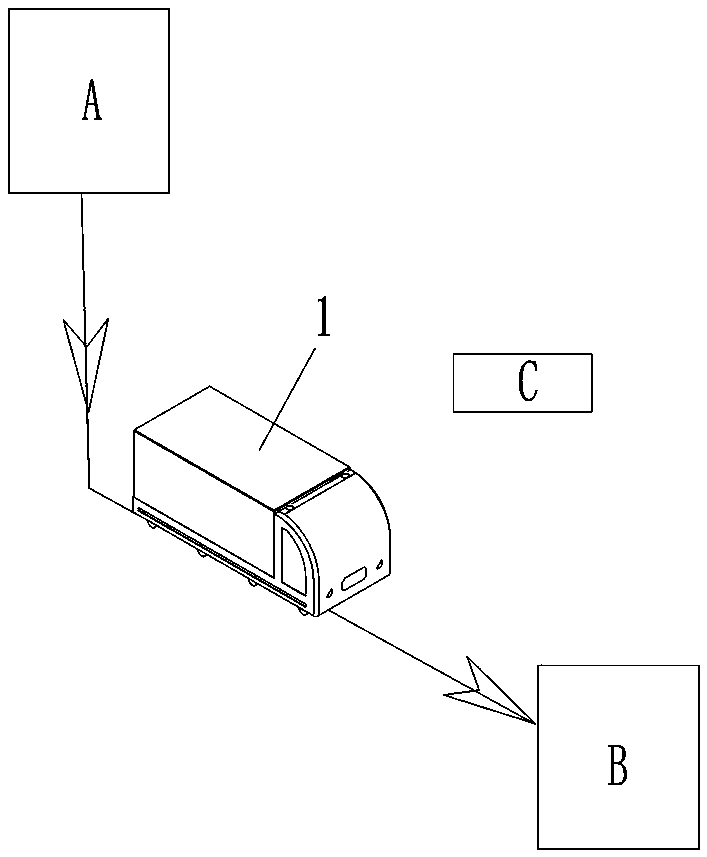 Intelligent transfer trolley for sample collection and preparation