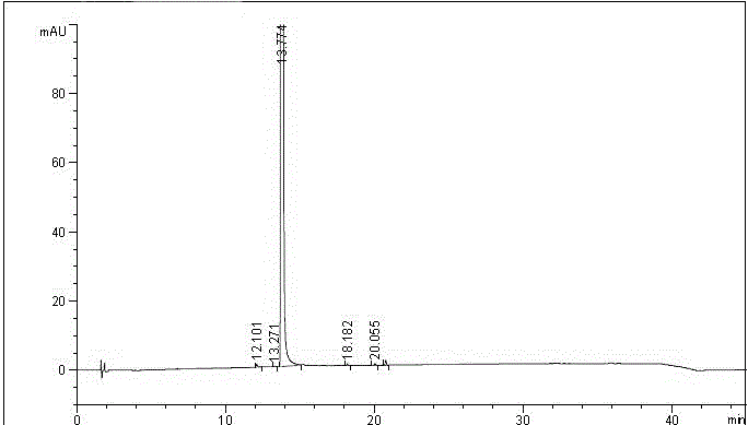 Purification method of Tedizolid phosphate