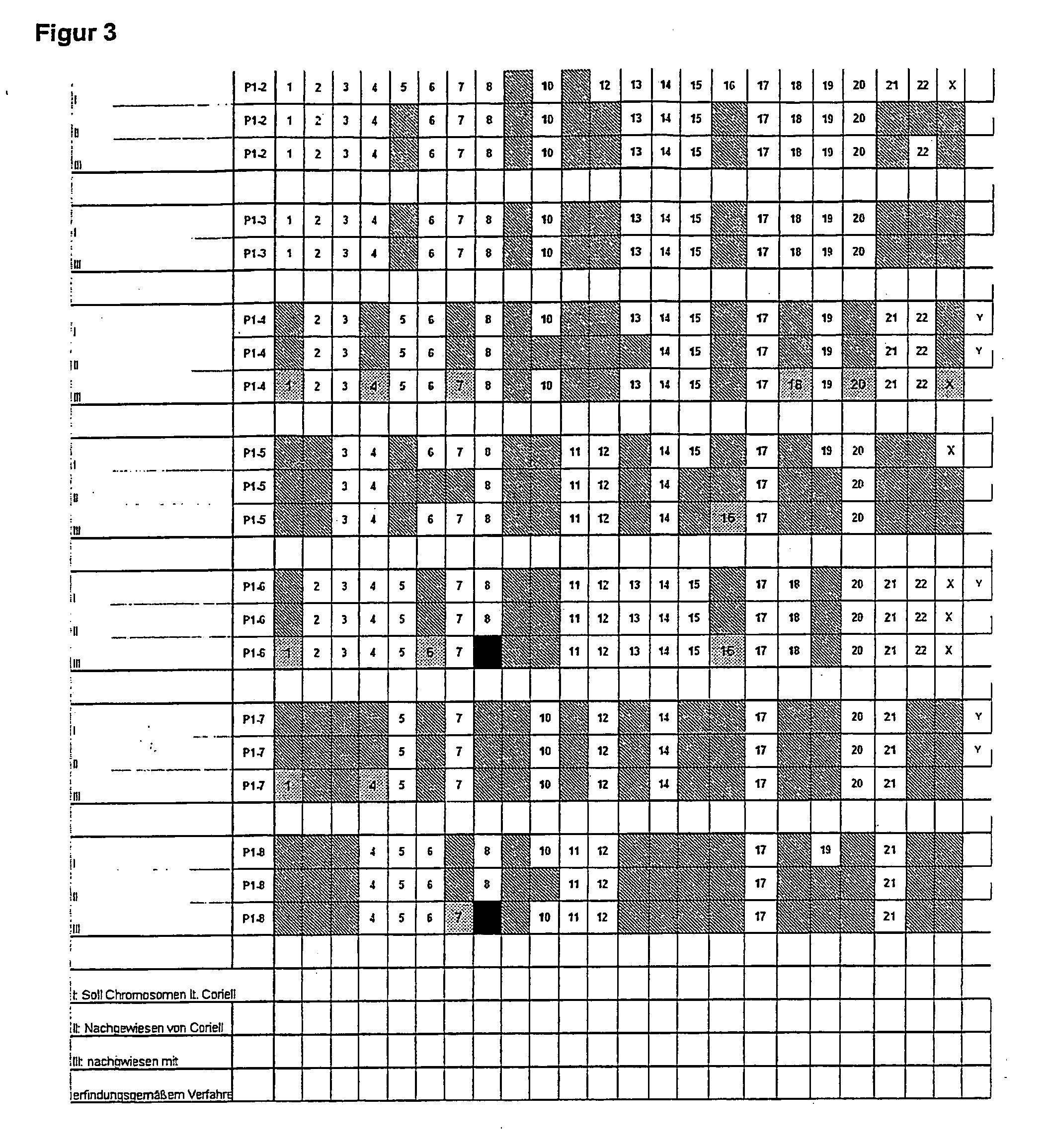 Method for Determining the Abundance of Sequences in a Sample