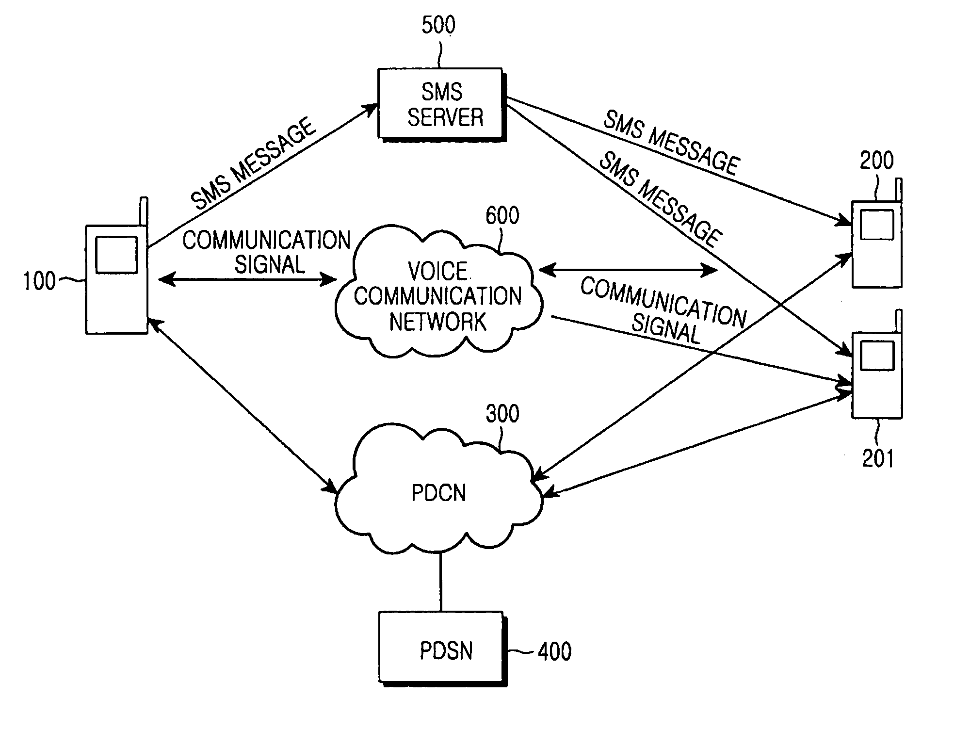 Method for transmitting image data in real-time