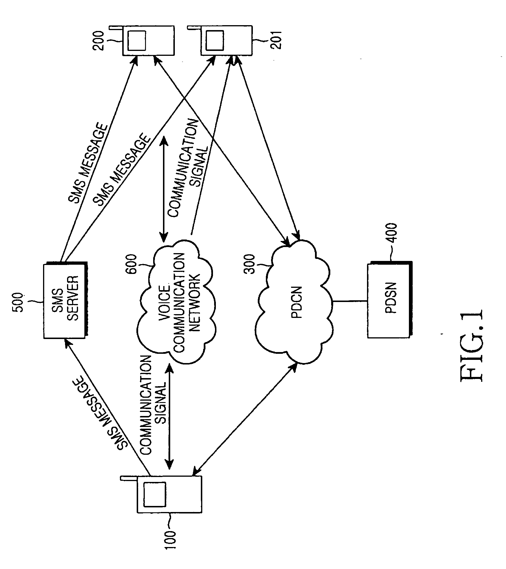 Method for transmitting image data in real-time