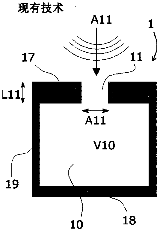 Acoustic absorber, acoustic wall and method for design and production