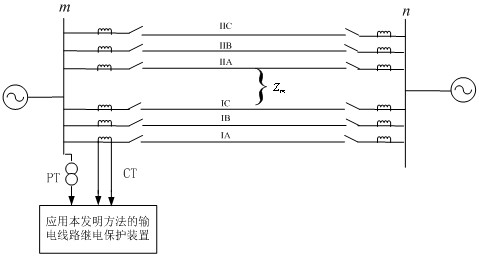 Ground fault relay protection method for UHV double-circuit lines paralleled on the same pole based on six-sequence component method