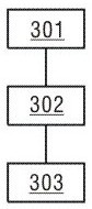 Method and device for determining fatigue, and method and device for determining maintenance plan