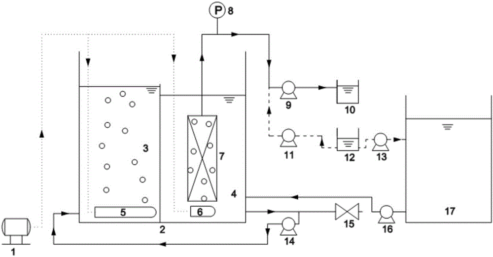 Ceramic membrane chemical cleaning system and method