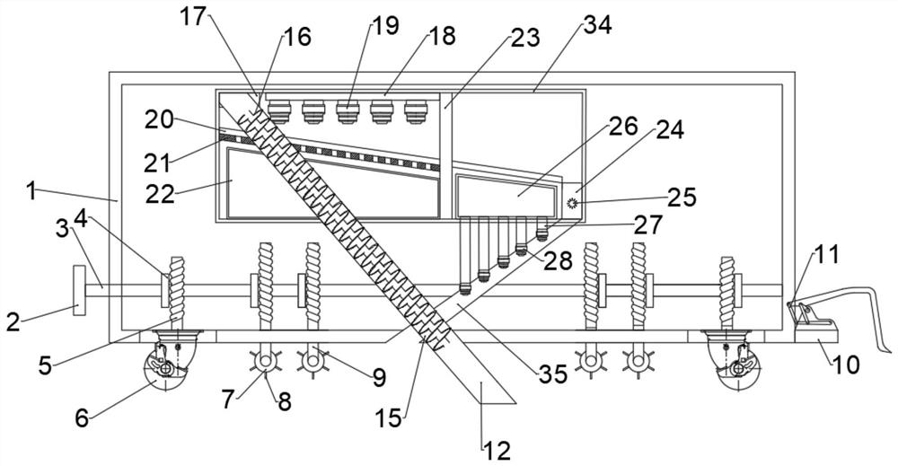 Industrial contaminated soil remediation device