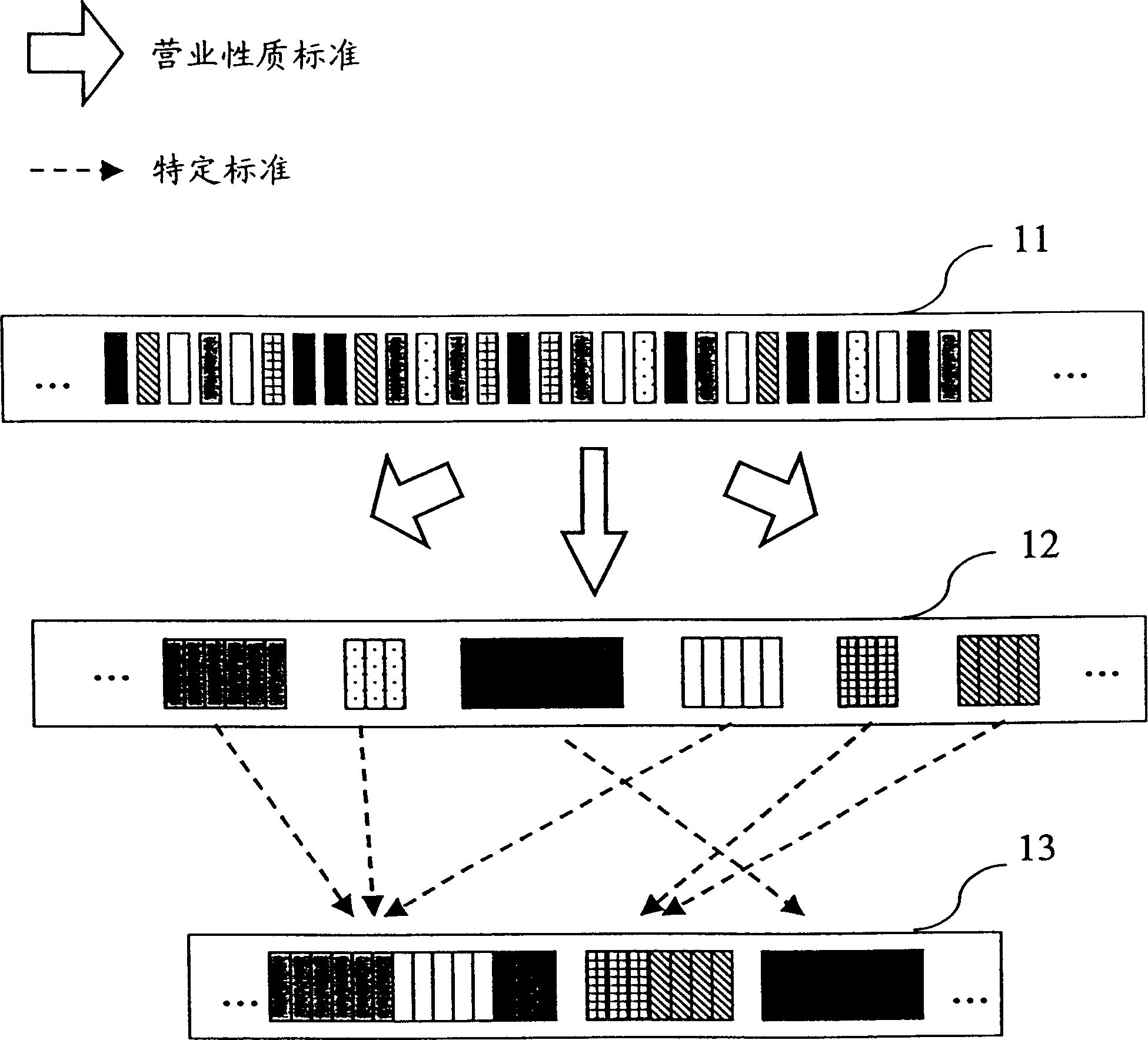 Shop information publication and shop information classifying method