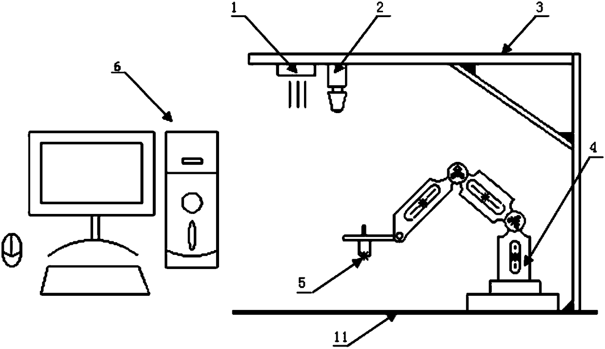 Composite 3D printing system and method recognizing defected feature in non-contact manner