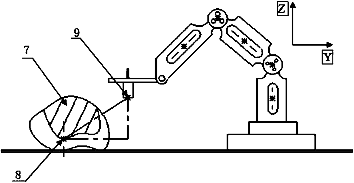 Composite 3D printing system and method recognizing defected feature in non-contact manner