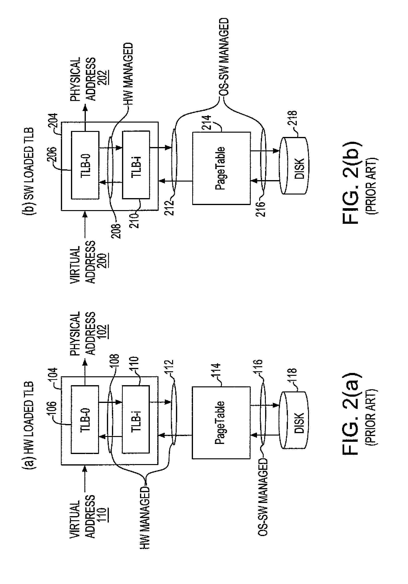 Method and apparatus for managing software controlled cache of translating the physical memory access of a virtual machine between different levels of translation entities