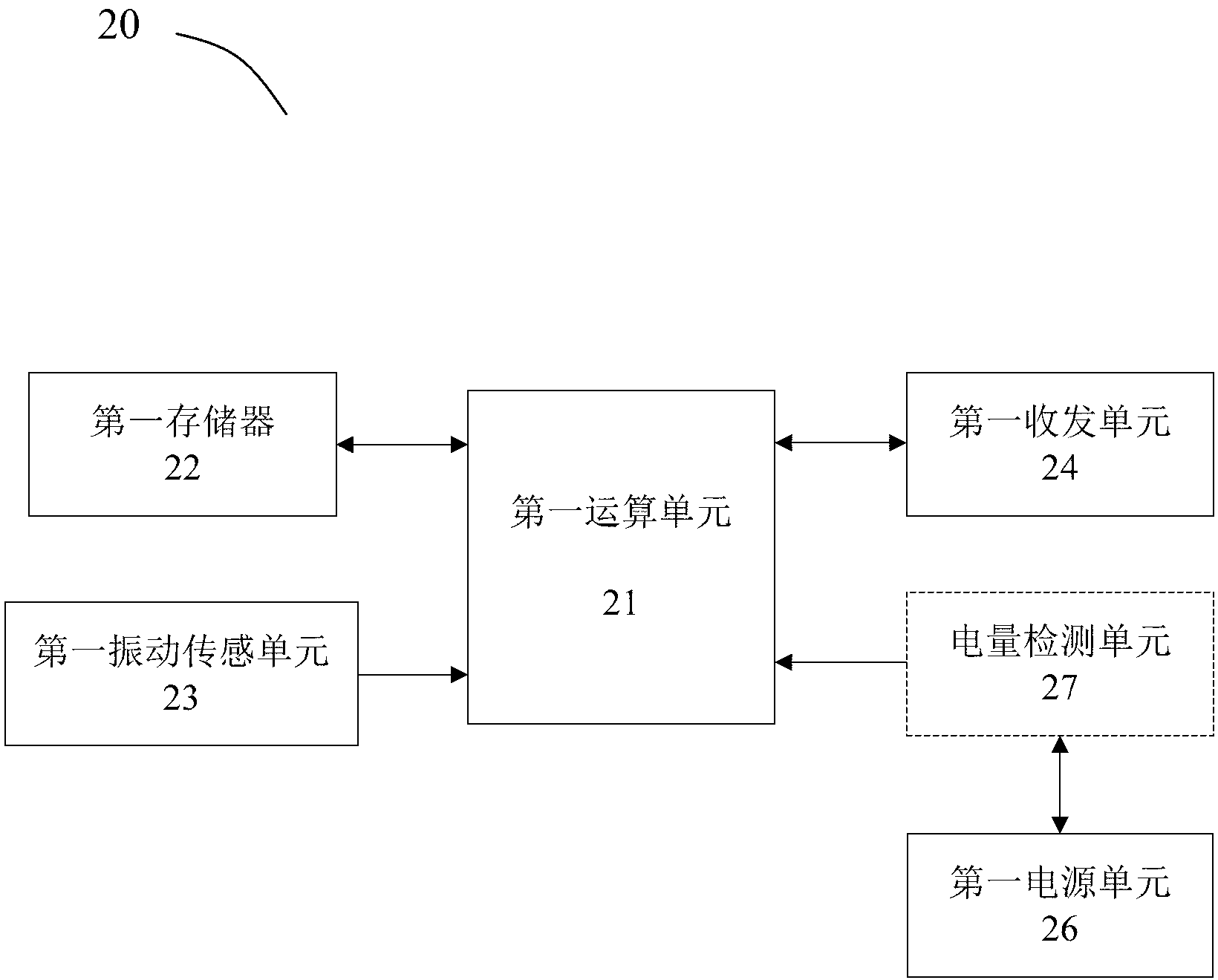 Magic wand, marking device and method and system for identifying and searching object