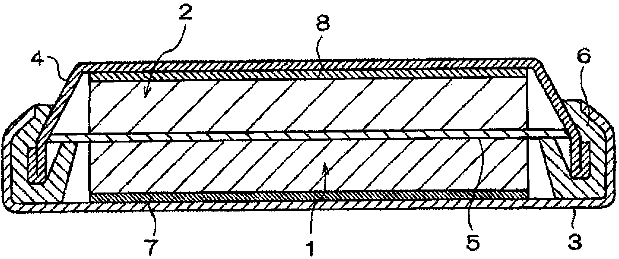 Nonaqueous electrolyte solution containing phosphonosulfonic acid compound, and lithium secondary battery