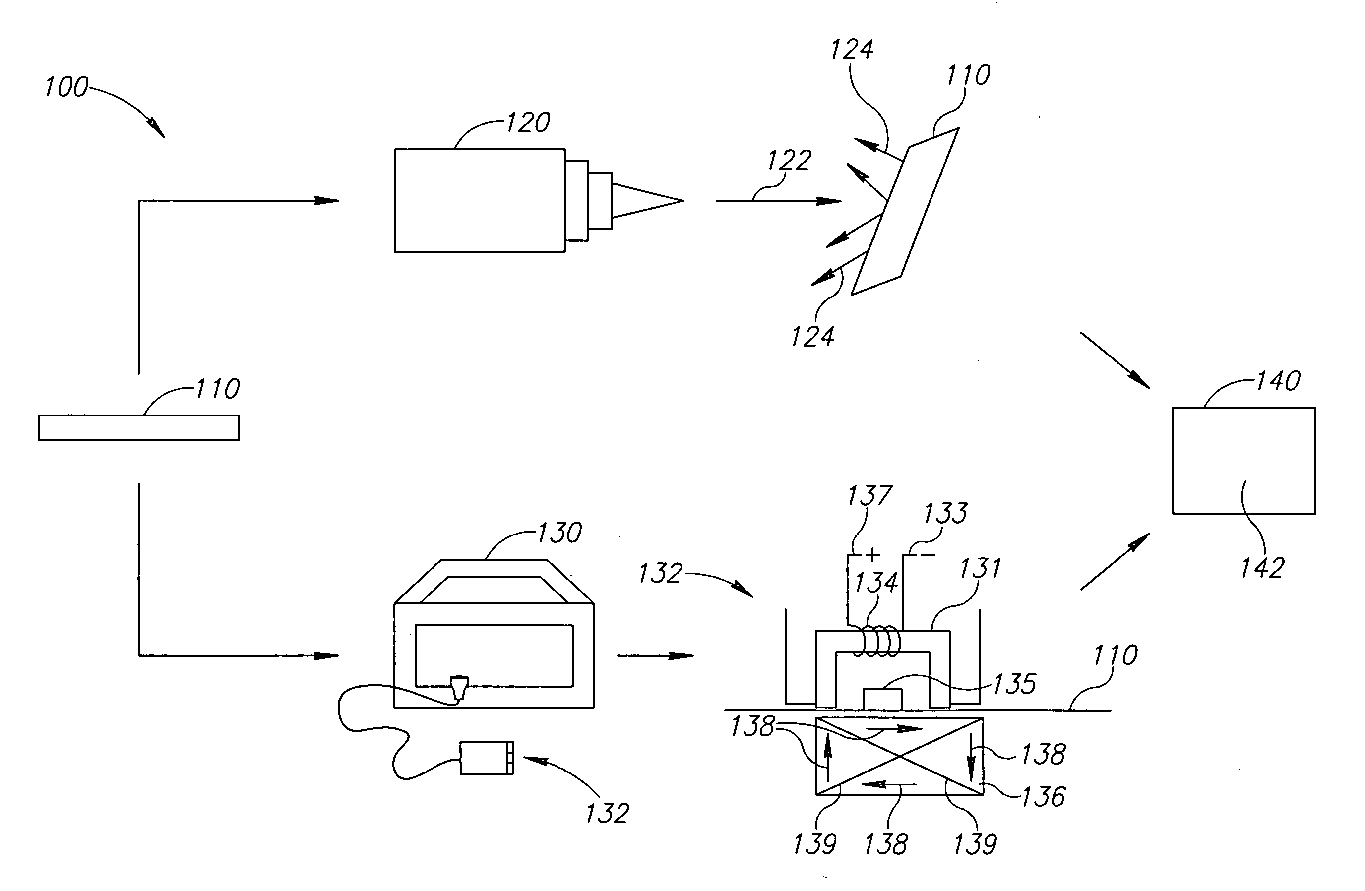 Systems and methods of measuring residual stress in metallic materials