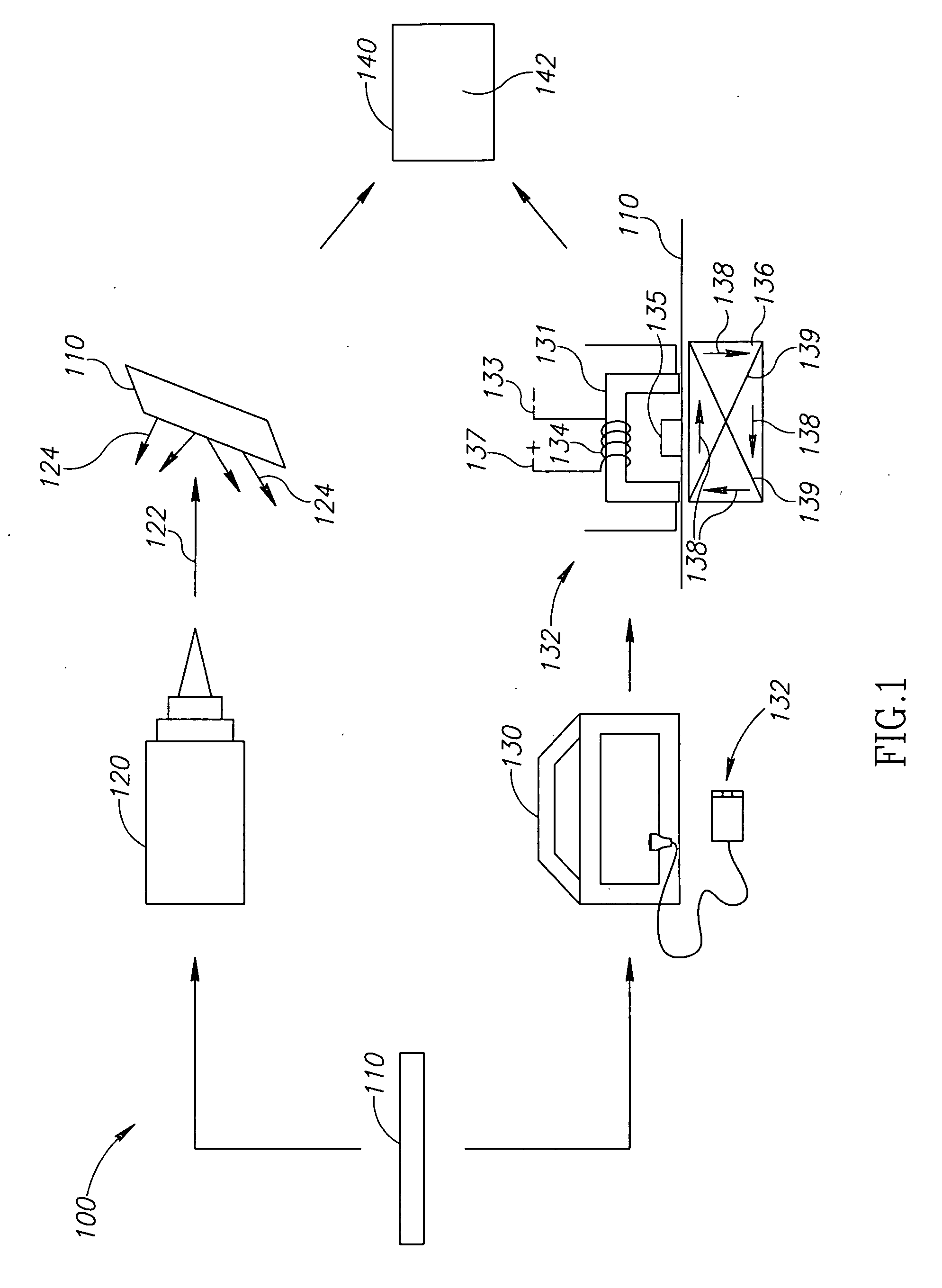 Systems and methods of measuring residual stress in metallic materials