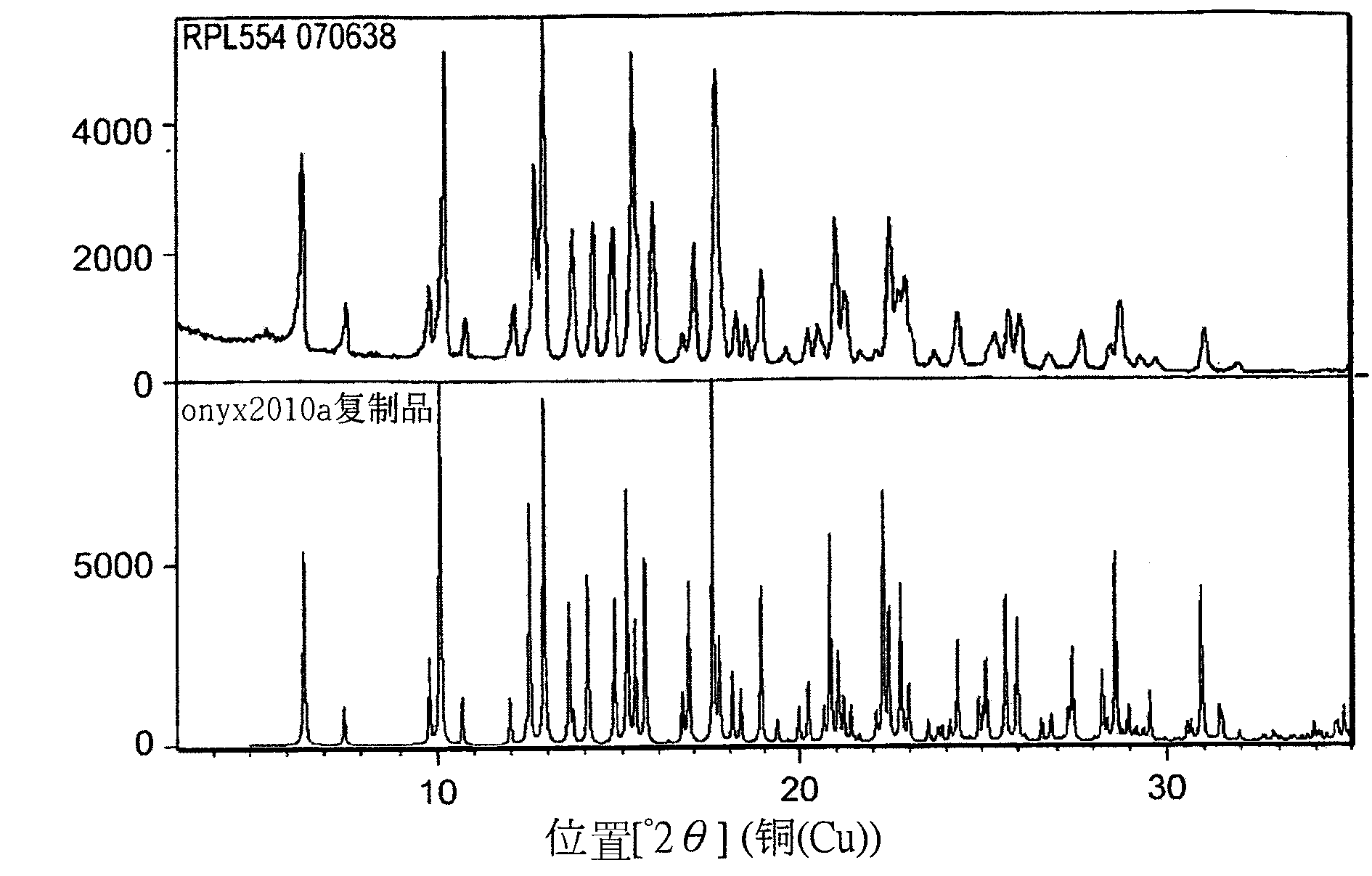 Crystalline form of pyrimidio[6,1-A]isoquinolin-4-one compound