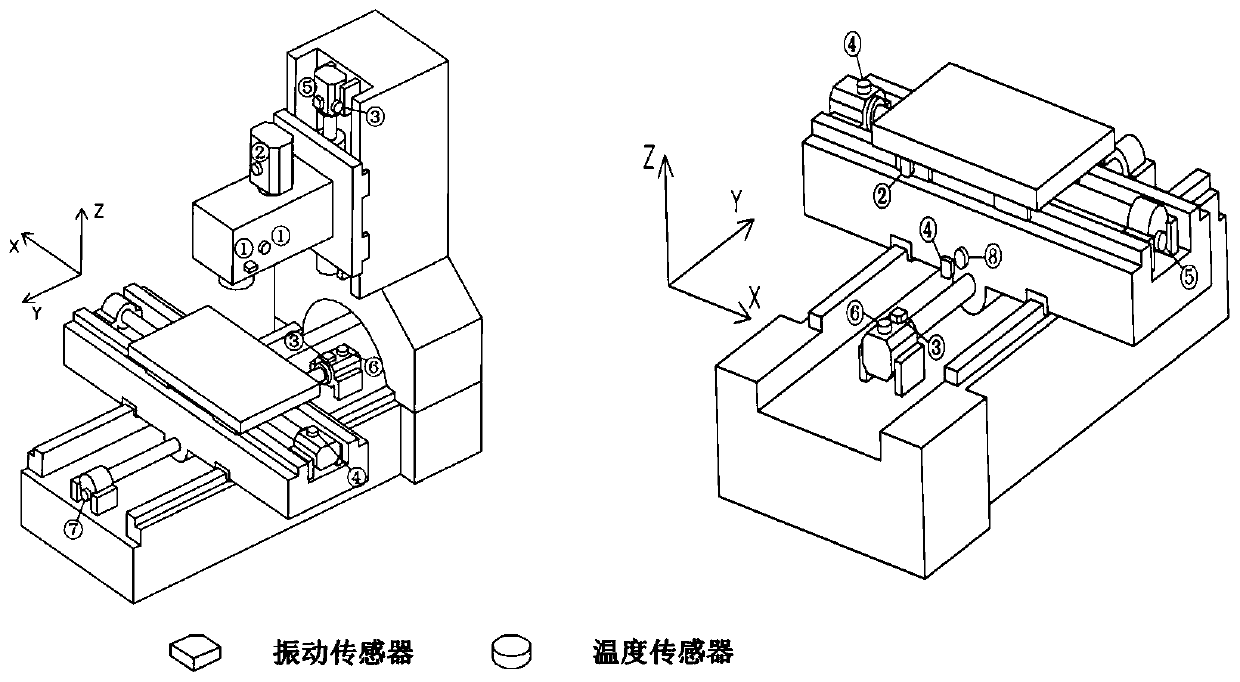 Numerical control machine tool reliability data collection and analysis system