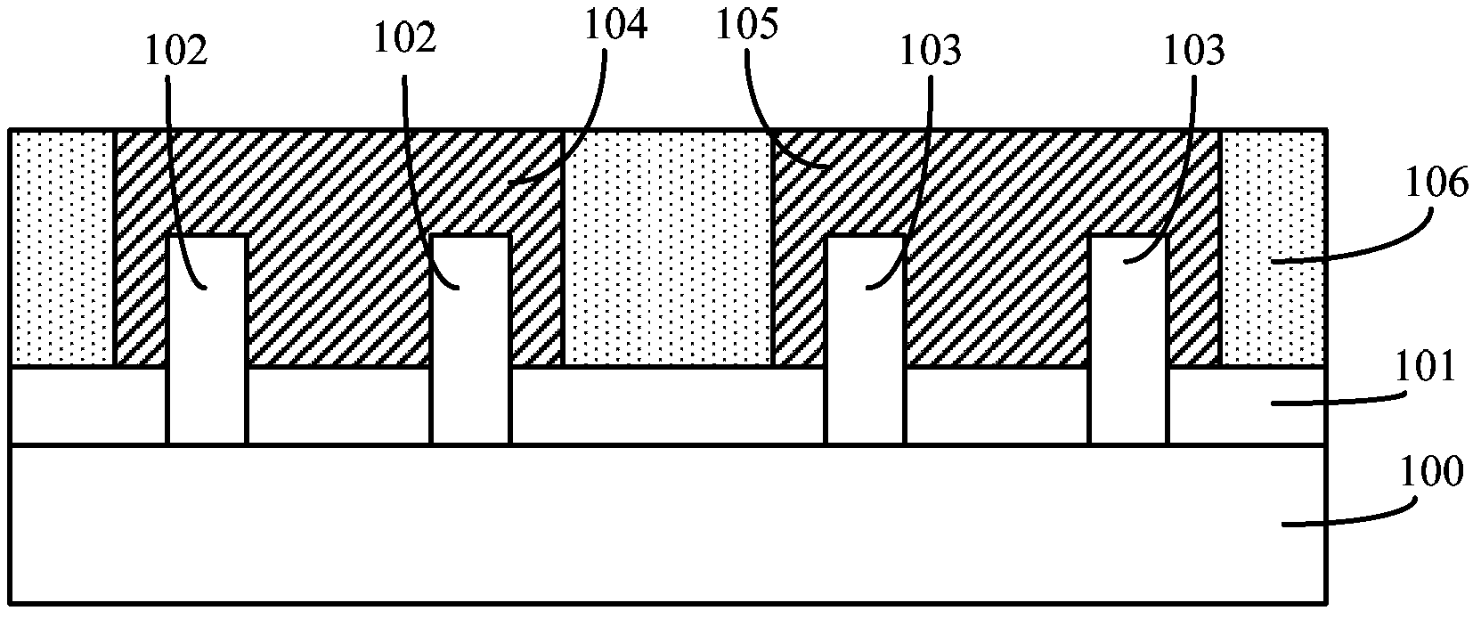 Semiconductor structure and forming method thereof