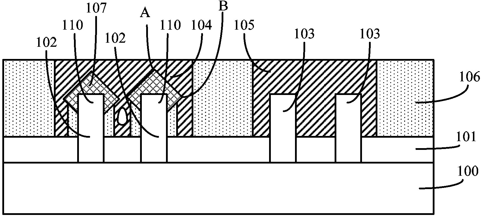 Semiconductor structure and forming method thereof