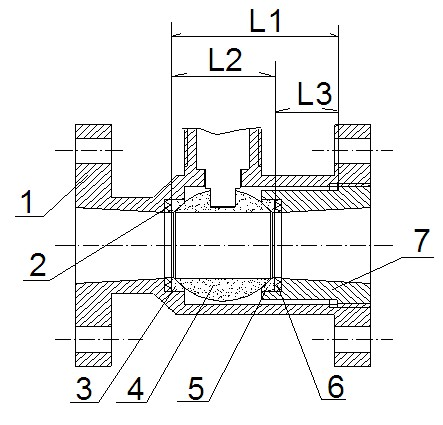 Valve combination mode of high polymer material combined with ceramic and composite ball valve