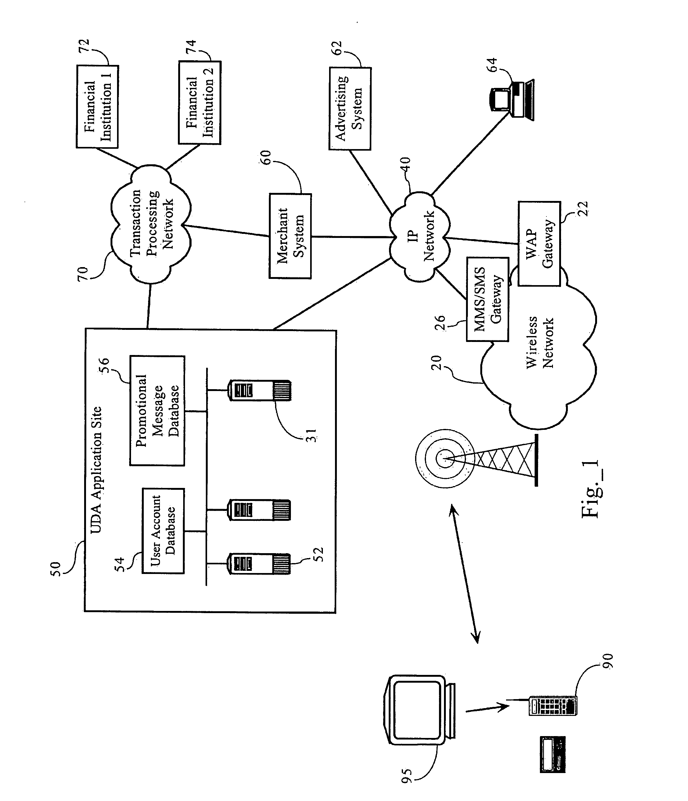 Interactive Electronic Commerce and Message Interchange System