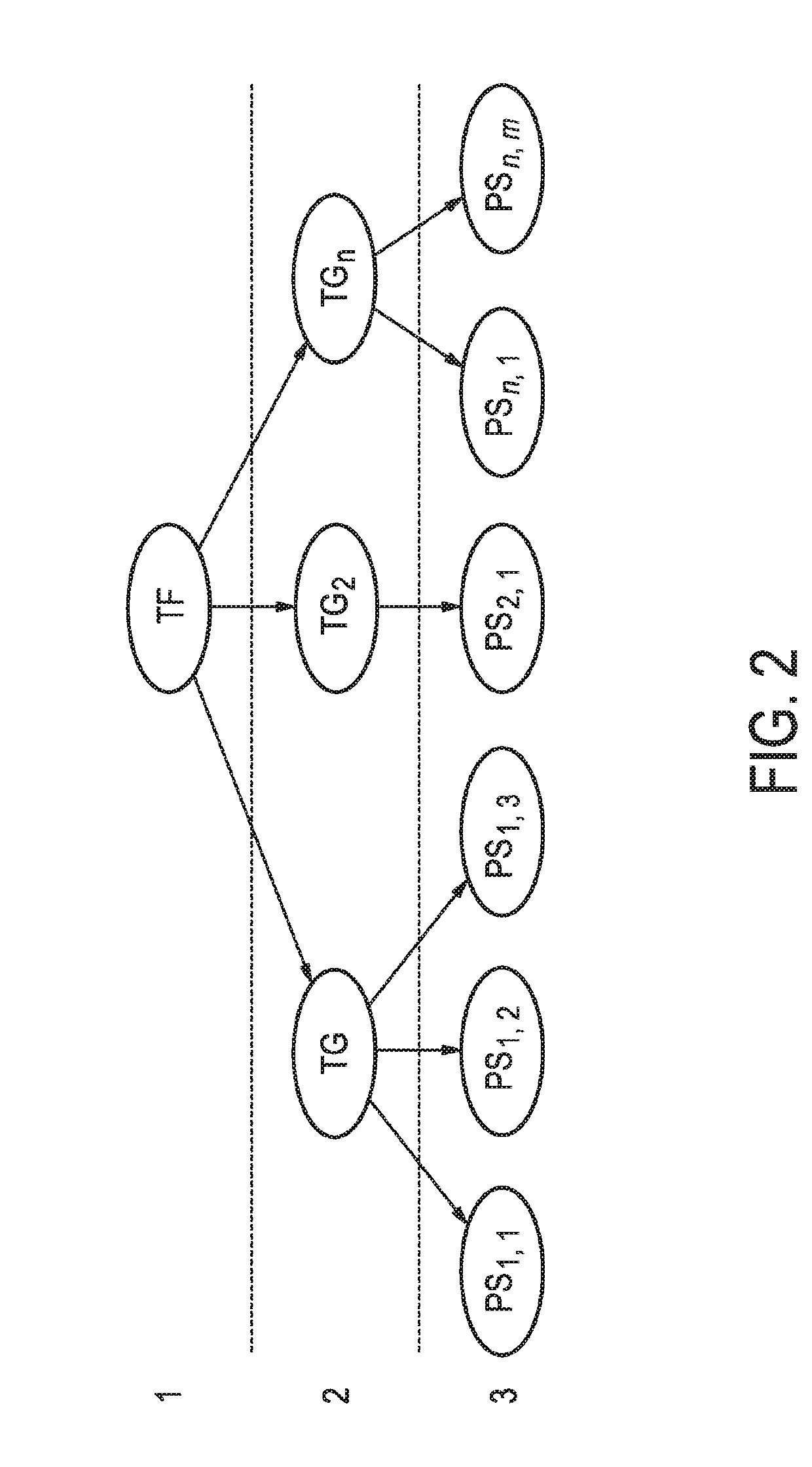 Determination of jak-stat3 pathway activity using unique combination of target genes