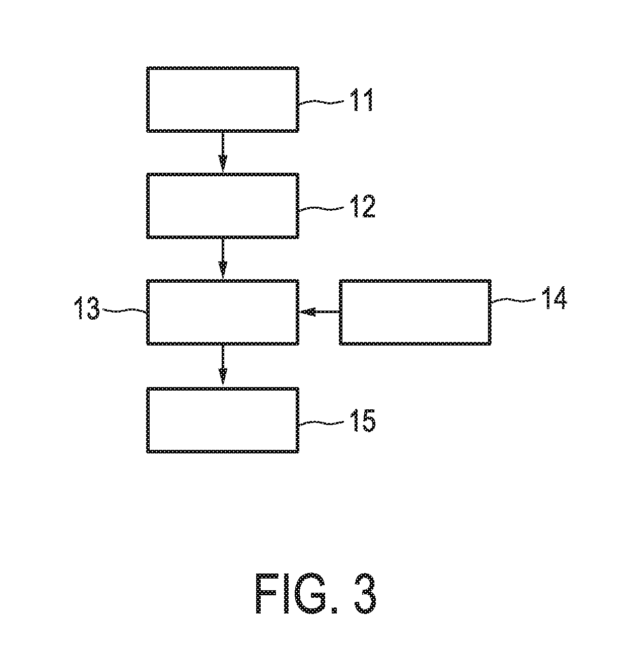 Determination of jak-stat3 pathway activity using unique combination of target genes